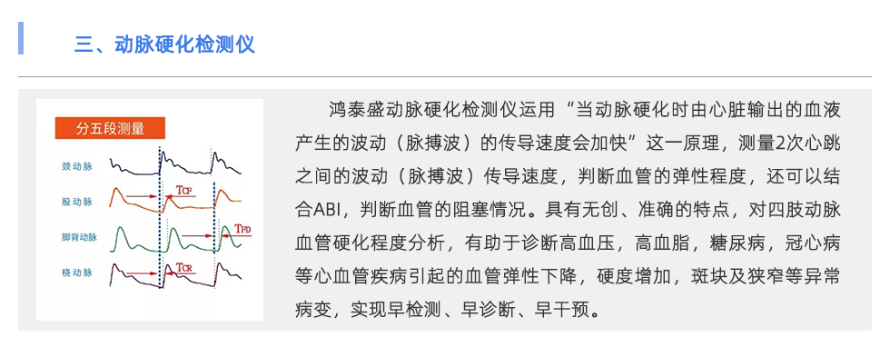 動(dòng)脈硬化檢測儀